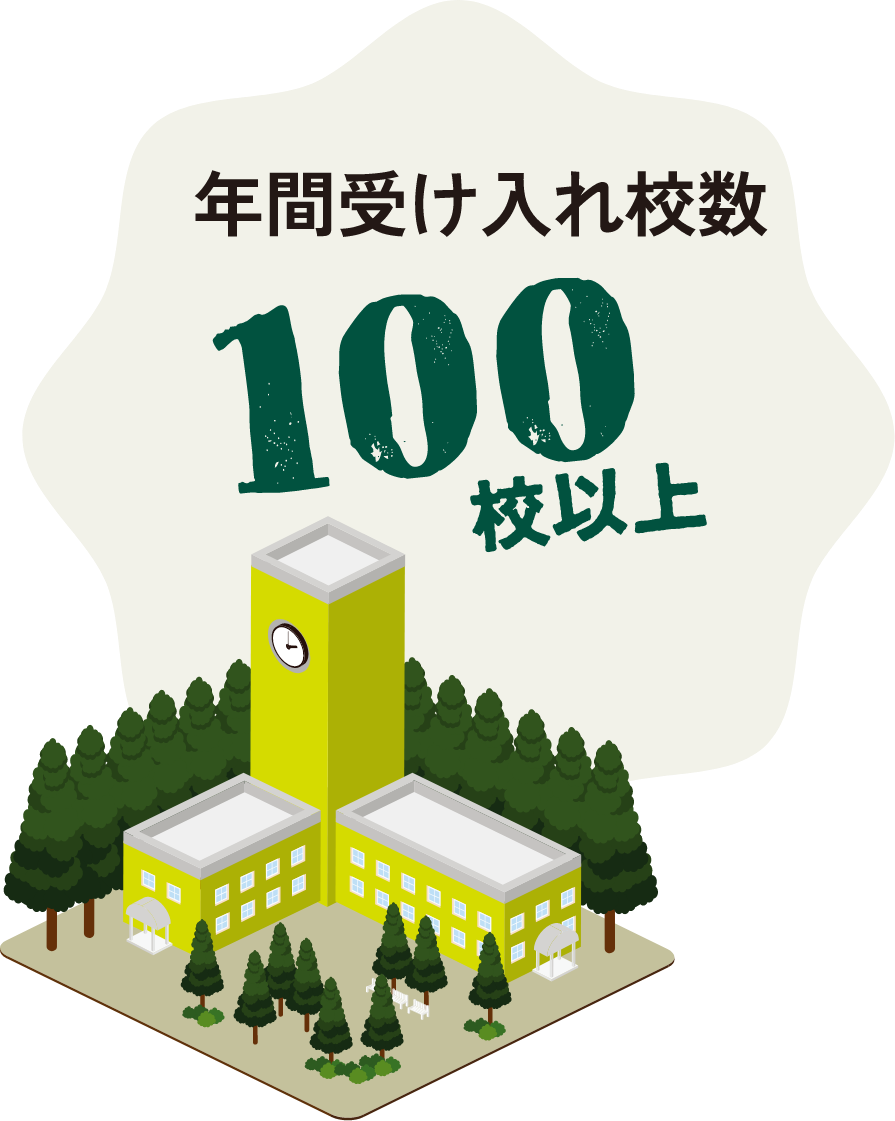 年間受け入れ校数100校以上